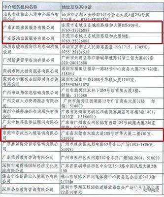 家長留心了！東莞僅5家機構具備自費出國留學服務資質